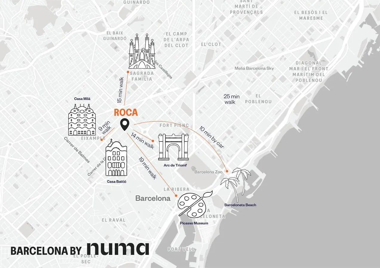 ****  Numa Barcelona Roca Aparthotel Spain